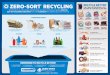 ZERO-SORT RECYCLING · NO Ceramics or Baking Glass (Donate gently used items) NO Wood, Waste, or Tires (Wood, diapers, human/pet or yard waste, or rubber) NO Medical Waste (Rubber