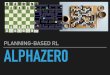 PLANNING-BASED RL ALPHAZER0 · ALPHA AND MUZERO TIMELINE: ALPHA-FAMILY 2016: AlphaGo Only plays Go. Beats world champion 2017: AlphaGo Zero Removed need to train on human games ﬁrst
