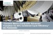 “Ceramic Matrix Composite Advanced Transition for 65% ... · Page 3 CMC Advanced Transition Jay Morrison / Siemens Energy Inc. Towards a 65% CC system SGT6-8000H SGT6-5000F SGT6-2000E