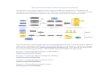 Genome Annotation with Companion (Part 1) - EuPathDB · Genome Annotation with Companion (Part 1) Companion, is an online pipeline that employs different software to annotate and