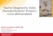 Swine Diagnostic Data Standardization Project: Core ...€¦ · Core deliverables –Practical application •ISU internally using LOINC/Snomed ct codes to support researchers on