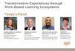 Transforming Education through Work-based Learning€¦ · Integrating Work-Based Learning with Proven Direction Serving as Wisconsin’s work-based learning intermediary expert for