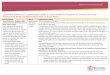 Queensland Government's implementation updates to ... · Violence Death Review and Advisory Board 2016-17 Annual Report Recommendation Agency Implementation update ... The Cairns