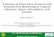 A Review of Three Tiers of Forest and Peatland Fire ...2015 FIRES CONDITION. In 2015, Indonesia back into the world spotlight related to fires and transboundary haze crisis. One indicator