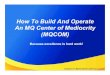 How To Build And Operate An MQ Center of Mediocrity (MQCOM) · 2016. 10. 6. · Mediocrity is not cheap Note: After the up-front implementation cost, the day-to-day operation cost