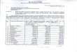 wcd-icps.nic.inwcd-icps.nic.in/pdf/sanctions/up_san_13-14_18jul2013.pdf · 2012-13 (60% of col. 4) (Rs. In Lakhs) (Re. In Lakhs) Andhra Pradesh Bihar Chattisgarh Gujarat Haryana Himachal