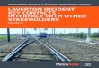 TRACK WORKER STRUCK BY A PASSENGER TRAIN SHARED … · SHARED LEARNINGS – KEY CONTACTS - INTERFACE WITH OTHER STAKEHOLDERS. LAVERTON INCIDENT KEY CONTACTS WHO ARE YOUR KEY STAKEHOLDERS?