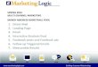 SPRING 2016 MULTI-CHANNEL MARKETING MARCH MADNESS ...e-maillogic.com/Spring 2016 Madness Multi Channel Campaign.pdf · MARCH MADNESS BASKETBALL POOL 1. Direct Mail 2. Landing Page