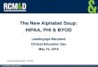 The New Alphabet Soup: HIPAA, PHI & BYOD...healthcare insurer, such as Medicare, Medicaid, or a private insurer, for payment? Or use a third party for billing? Is your facility part