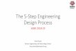 The 5-Step Engineering Design Processdossin.weebly.com/uploads/7/9/8/6/7986350/asbe_2018-19... · 2019. 1. 14. · Design Process ASBE 2018-19 Evva Dossin Romeo Engineering and Technology