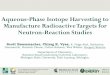 Aqueous-Phase Isotope Harvesting to Manufacture ...€¦ · Isotope harvesting as a methodological approach to access radionuclides for applied and basic science research. Harvesting