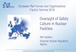 European Rail Human and Organisational Factors Seminar 2018€¦ · haste. (4g) •Operators understand the required standards for procedure compliance, communications and notifications