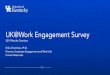 UK@Work Engagement Survey - University of Kentucky … · UK@Work Engagement Survey 2019 Results Overview Erika Chambers, Ph.D. Director, Employee Engagement and Work-Life. Human