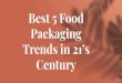 Best 5 Food Packaging Trends in 21’s Century