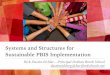 Systems and Structures for Sustainable PBIS Implementation€¦ · Sustainable PBIS Implementation Rick Dustin-Eichler—Principal Dothan Brook School dustineichlerg@hartfordschools.net