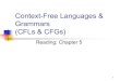 New Context-Free Languages & Grammars (CFLs & CFGs)gn.dronacharya.info/.../TAFL/unit-3/ContextFreeGrammars.pdf · 2015. 5. 15. · Context-free grammars Context-free languages Productions,