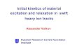 Initial kinetics of material excitation and relaxation in ... · Alexander Volkov Russian Research Centre Kurchatov Institute. Swift Heavy Ions E ion > 1 MeV/u M ion > 20 m