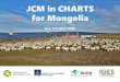 JCM in CHARTS for Mongolia - IGES · Environment and Climate Fund, Ministry of Environment and Tourism (MET) Mongolia. This document aims to provide a comprehensive and easy-to-understand