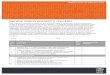 Service station operator's checklist - WorkSafe Queensland · Web viewInspection checklist for service station operators. Keywords PN11617 Service station operator's checklist service