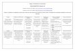 MATHEMATICS Week 10 - werrington-p.schools.nsw.gov.au · Choose 7 activities to complete over the week- make sure you choose one activity from each column. Complete the worksheets