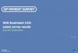 New NHS Southwark CCG Latest survey results · 2017. 7. 14. · - Waiting times - Perceptions of care at appointments ... -July 2016: refers to the July 2016 publication (fieldwork
