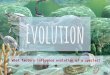 Evolution · Chapter 15.2: Ideas that shaped darwin’s thinking In Darwin’s day, most Europeans believed that and all its life forms had been created only a few thousand years