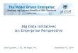 Big Data Initiatives An Enterprise Perspective · 2015. 11. 9. · An Enterprise Perspective . ... • Hype becomes reality ... • Connected to other models • Can generate a PIM