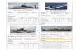 New CL. AKULA (URSS) CL. STURGEON (US) · 2018. 6. 17. · CL. AKULA (URSS) Max Speed: 4/7 Damage Level: 2/3/4 EW: 7+ Target: 7+ Damage Control: 5+ UEW: 8+ Missile Defence: - Air
