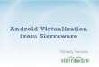 Android Virtualization from Sierraware · DRM & Crypto Secure Boot. Dual Persona Android Primary Android Full access to all the devices like Camera, LTE, SD Card Hypervisor overhead