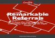 Remarkable Referrals - MNIB Consulting Inc. · Hey - my name is Breanne, and I’m the founder of MNIB Consulting. We created Remarkable Referrals to help you connect with more of