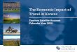 New The Economic Impact of Travel in Kansas · 2016. 10. 14. · The Economic Impact of Travel in Kansas. Overview. 3 2015 Highlights Traveler Spending Travelers spent $6.5 billion