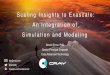 Scaling Insights to Exascale: An Integration of Simulation ...Projecting System-Level Performance •Multi-level modeling methodology •Component-wise calculation •Understanding