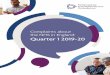 Complaints about the NHS in England: Quarter 1 2019-20...Key facts: Quarter 1 2019-20 . We completed our initial checks on . Complaints about the NHS in England: Quarter 1 2019-20