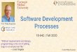 Software Development Processesece642/lectures/03_SoftwareProcess.pdf · DESIGN MODULES. Product Requirements Software Requirements High Level Design Detailed Design Source Code 