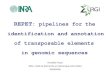 REPET: pipelines for the identification and annotation of ... · 03/09/2009 T. Flutre - INRA 30/33 Take-home messages (2) A full TE annotation requires to handle nested patterns and