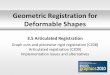New Geometric Registration for Deformable Shapesresources.mpi-inf.mpg.de/deformableShapeMatching/EG2010... · 2010. 6. 1. · Eurographics 2010 Course – Geometric Registration for
