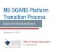MS SOARS Platform Transition Process · MS SOARS Platform Transition Process Guidance for Districts and Schools September 4, 2019 ... Success Plan. 2019-20 and Beyond 7 MCAPS Mississippi