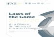 Laws of the Game 2019/20 at a glance.pdf · At a Glance: Summary of the main changes The International Football Association Board March 2019. 2 Introduction Introduction The 133rd