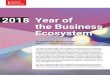 2018 Year of the Business Ecosystem...2018/12/18  · Year of the Business Ecosystem This year marks the eighth year of digital transformation and of the Fourth Industrial Revolution