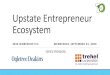 Upstate Entrepreneur Ecosystem · Empower: Raising the Bar on Financial Statement Readiness Poll: •Have you started asking to see your entrepreneur client financial statements?