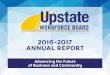 2016-2017 - Upstate Workforce Board · 2nd Qtr. after Exit Emp. Rate 4th Qtr. after Exit Credential ... Credential Attainment within 4 Qtrs. after Exit NEGOTIATED PERFORMANCE MEASURE
