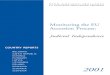 Monitoring the EU Accession Process€¦ · 10.10.2001  · MONITORING THE EU ACCESSION PROCESS: JUDICIAL INDEPENDENCE 16 Judicial Independence in the EU Accession Process I. Introduction