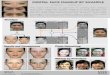 DIGITAL FACE MAKEUP BY EXAMPLE - dongguo.org · Makeup by Portraiture Workßow This paper introduces an approach for creating face makeup upon a face image with another image as the