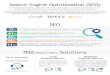 maWebCenters Search Engine Optimization - free-realms.com€¦ · of all organic clicks go to the organic top 3 search results. (Business2Community) of all mobile searches are conducted