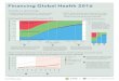 Financing Global Health 2016€¦ · Financing Global Health 2016 20% 0 40% 60% 80% 100% 500 2,500 5,000 10,000 25,000 80,000 GDP per person* Modeled proportion of total health spending