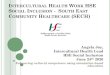 I HEALTH WORK HSE S INCLUSION - SOUTH EAST C … · HSE Social Inclusion . June 24 th 2020. Enhancing cultural competence using simulation based education. A . CHANGING. I. RELAND