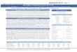ANALYST NET Company Report SymBio Pharmaceuticals Ltd.fair-research-inst.jp/wp-content/uploads/2018/09/SymBio-EngAnalyst … · ANALYST NET Company Report SymBio Pharmaceuticals Ltd