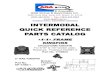 Intermodal Quick reference catalog - AGA€¦ · PARTS CATALOG INTERNATIONAL EQUIPMENT BROKERS AGA Group & Associates Inc. 2828 Coral Way Suite 510 Miami, FL 33145 (305) 442-0072