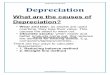 Depreciation - A Level Accountsalevelaccounts.weebly.com/uploads/2/6/7/8/26787454/depreciation... · Straight Line Method at $5,000 PA Year End Depreciation ($) Book Value ($) 0---25,000