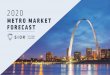 Office Perspective - SIOR St. Louis€¦ · David Hoebbel, Cushman & Wakefield •Relative Performance •Investment Sales •Leasing Activity •Development Activity & Pipeline •Hot